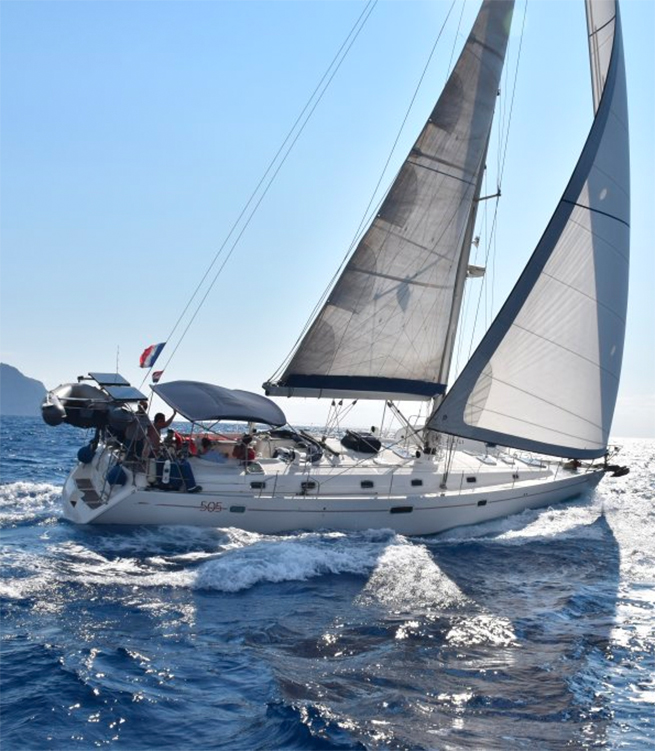 Bareboat Charter Master Course
